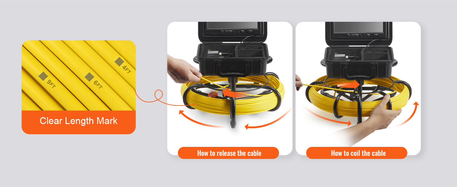 Il testo dice «Cable Length Mark». Guida all'installazione con indicatori di avvertenza gialli e frecce direzionali per il posizionamento dei cavi e le fasi di assemblaggio.