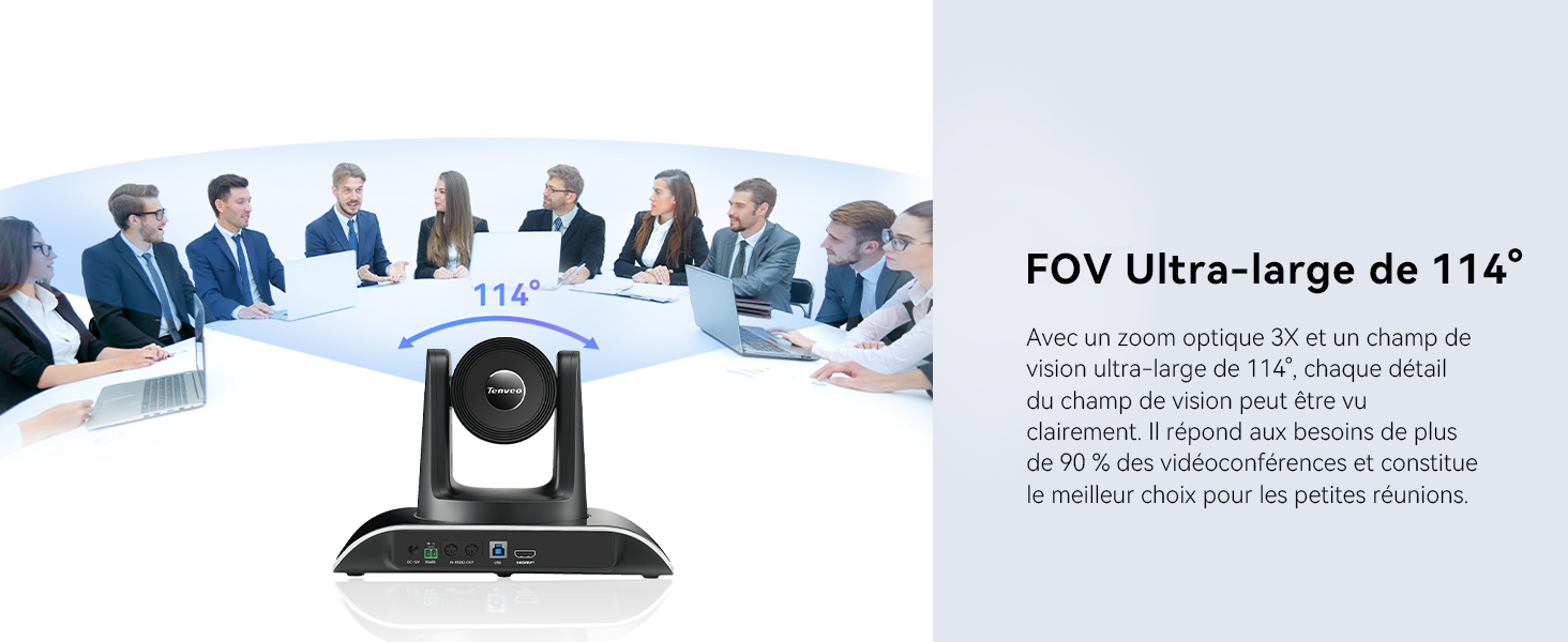 Le texte indique « FOV Ultra-large de 114° ». Configuration de la salle de conférence avec plusieurs écrans montés sur des supports muraux et disposition du mobilier de bureau.