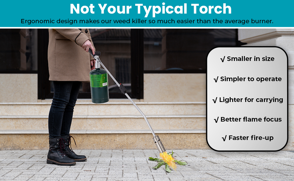 Ivation Mini HeavyDuty Propane Torch with Igniter Button, Powerful