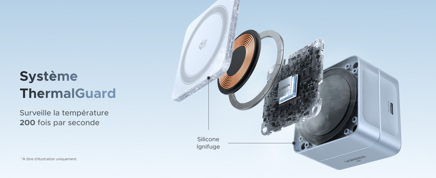 aplus content image