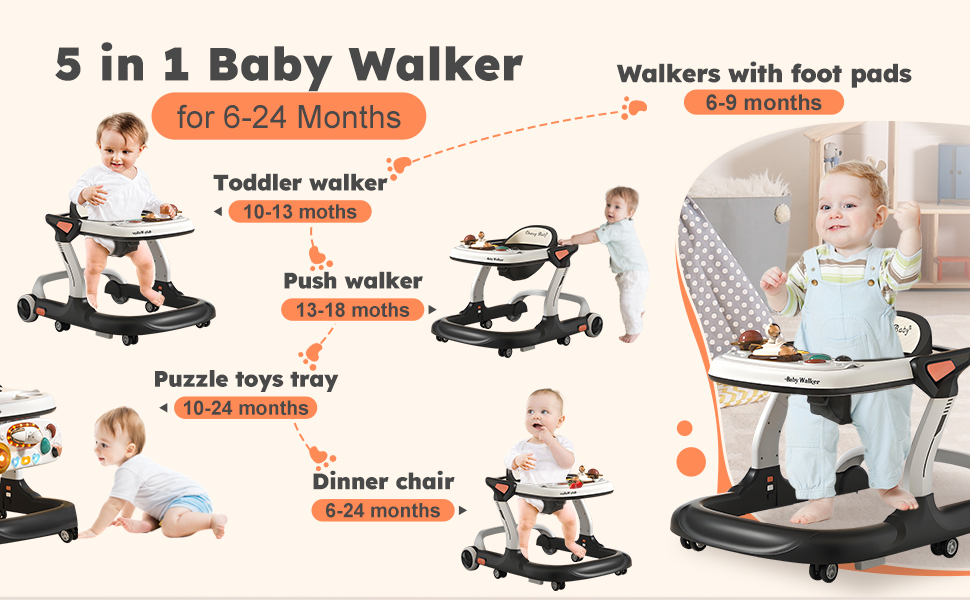 Baby Walker Adjustable Speed Rear Wheels and Height