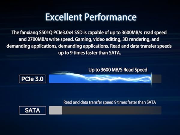 z*r様 【新品】Fanxiang S501Q 2TB fanxiang S501Q 2TB PCle 3.0x4 NVMe M.2 2280, Up to 3600MB/s