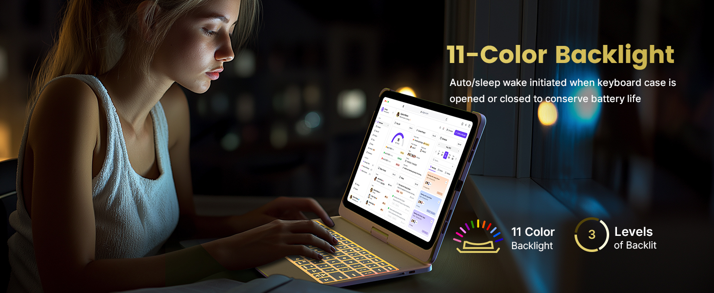 Teclado para iPad de décima generación
