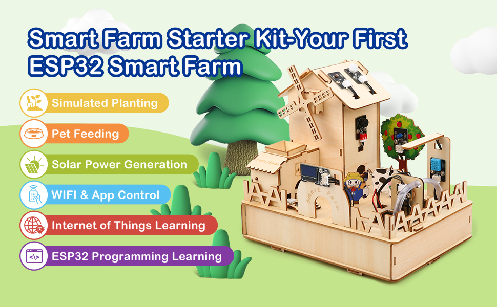 Amazon.com: ACEBOTT ESP32 Smart Home IoT Starter Kit Compatible with ...