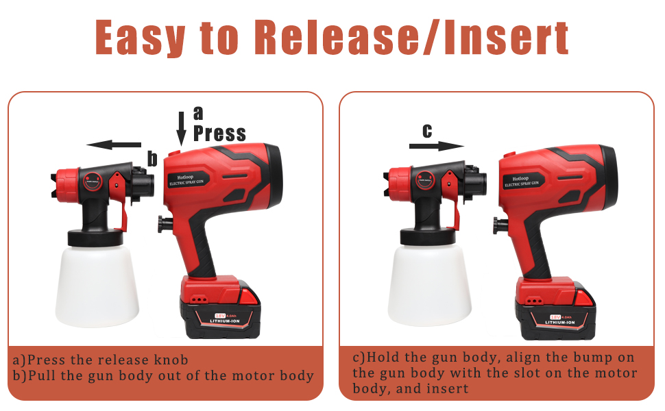 HOTLOOP Paint Sprayer for Milwaukee M18 18V Battery