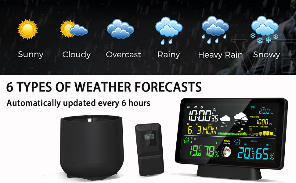  weather station