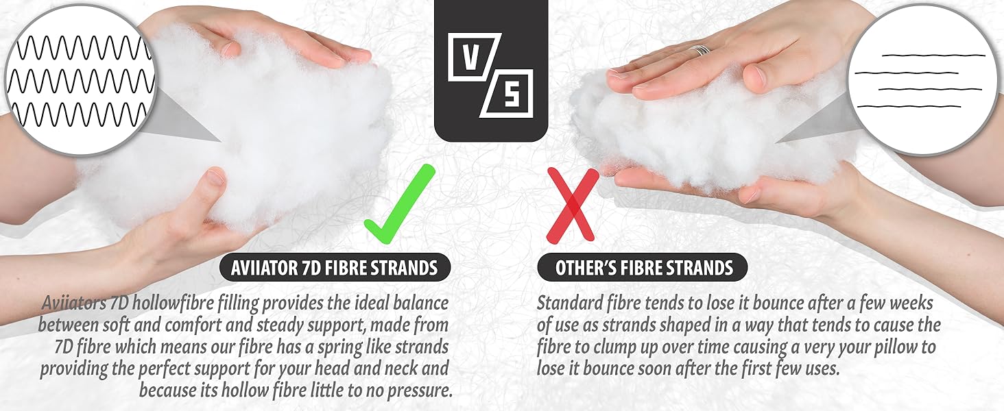 surgery easy sleep story down alternative deep couples cuddling tunnel-shaped design arm 