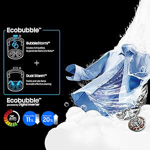Ecobubble-Powerful-Wash,-More-Savings