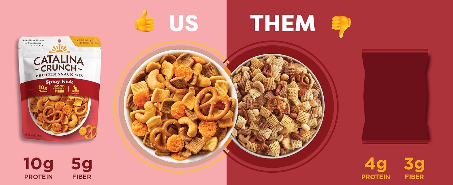 Spicy Kick Crunch Mix