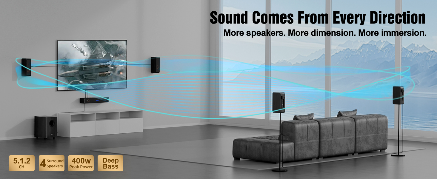 Break Free from Flat 2.0 TV Sound to 5.1 Surround Sound