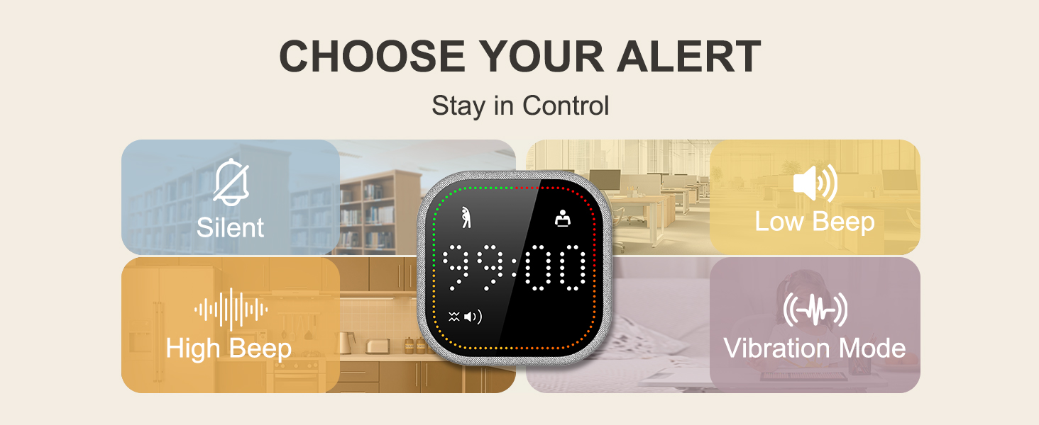 4 Alert Modes for Noise-Sensitive Zones