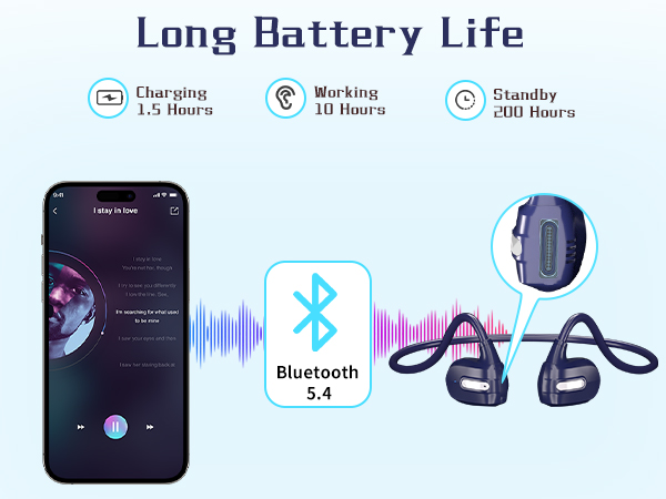 BANIGIPA Kids Headphones Open Ear Headphones Bluetooth 5.4 Headset w/Mic for School Protect Hearing