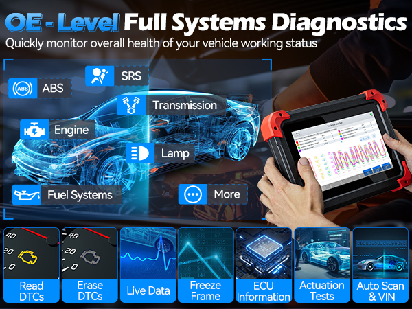 d7 scan tool with full system diagnosis