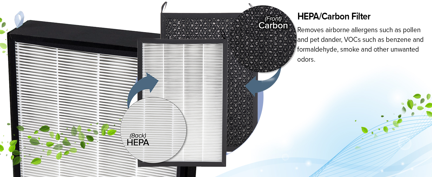 Nuwave (Renewed) OxyPure Smart Air Purifier, Extra Large