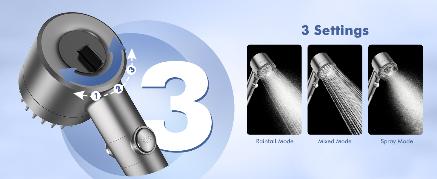3 modes