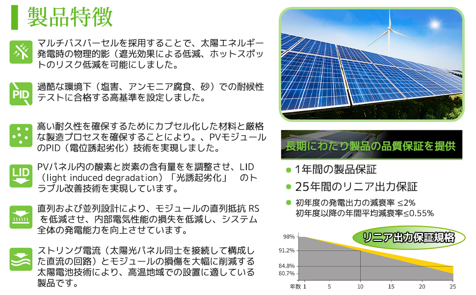 ソーラーパネル