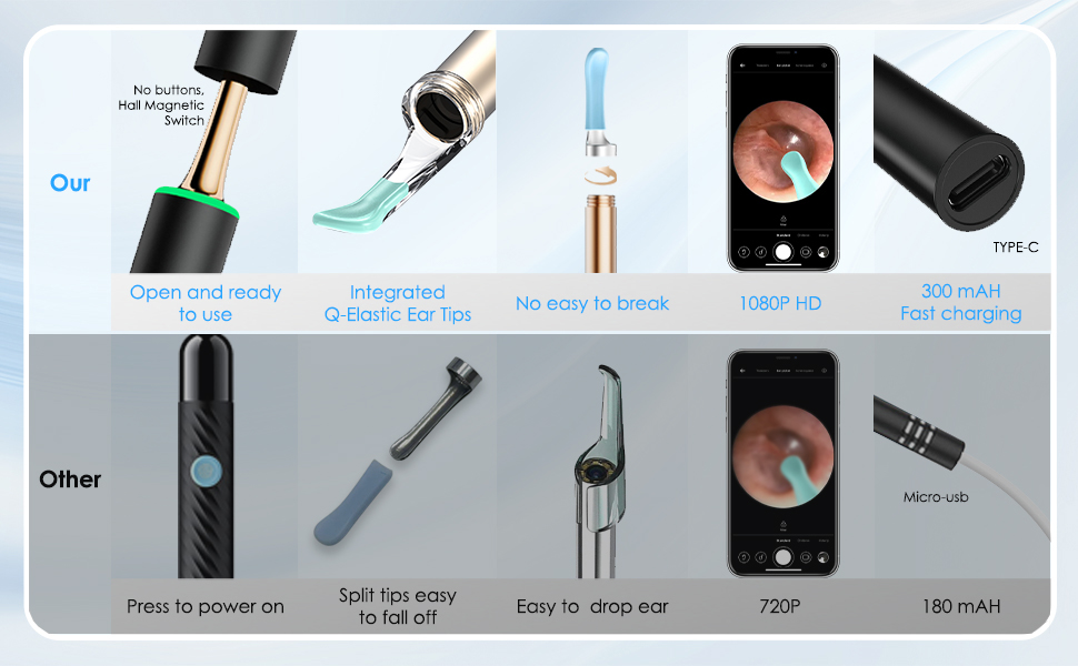 ear cleaning kit