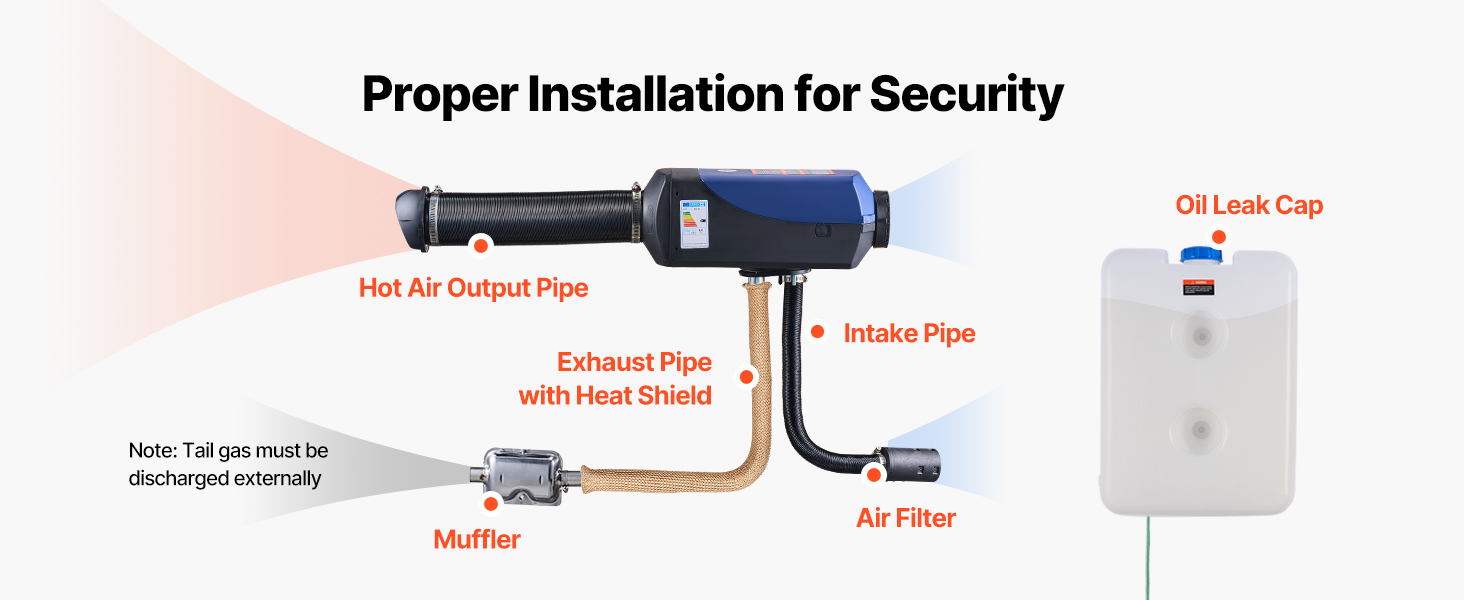 Le texte indique « Installation correcte pour des raisons de sécurité ». Schéma technique présentant les instructions d'installation d'un dispositif de sécurité comportant plusieurs points de connexion et des flèches indiquant une configuration correcte.