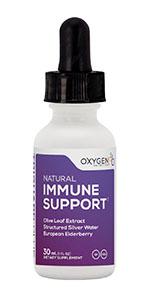Colloidal Silver and Elderberry Extract