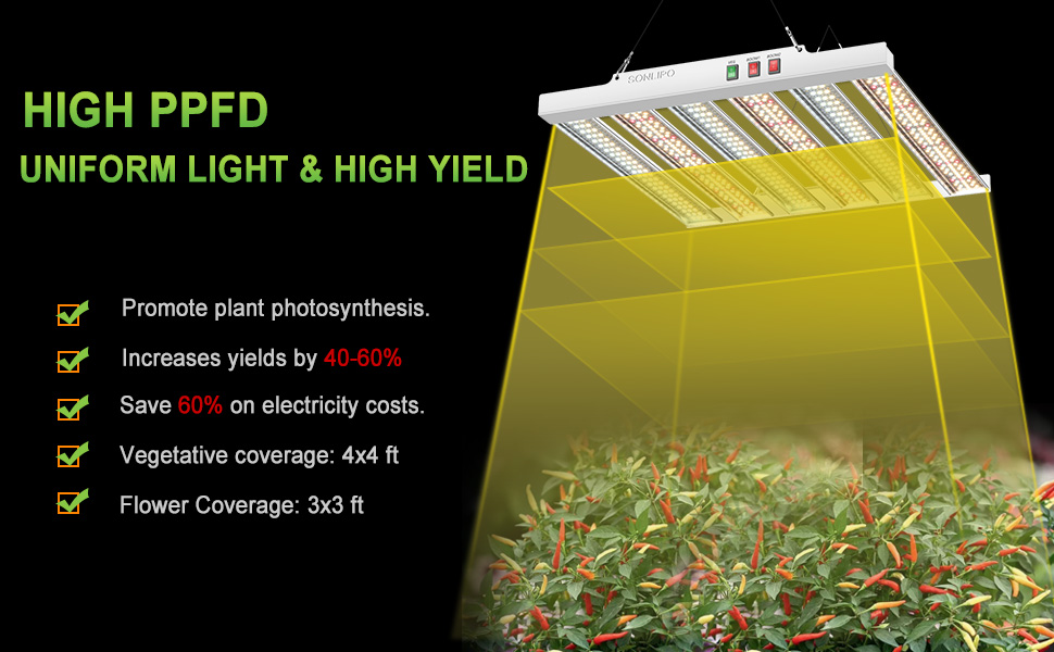 Sonlipo 2022 New SPF2000 LED Grow Light 200W 4x4ft Coverage
