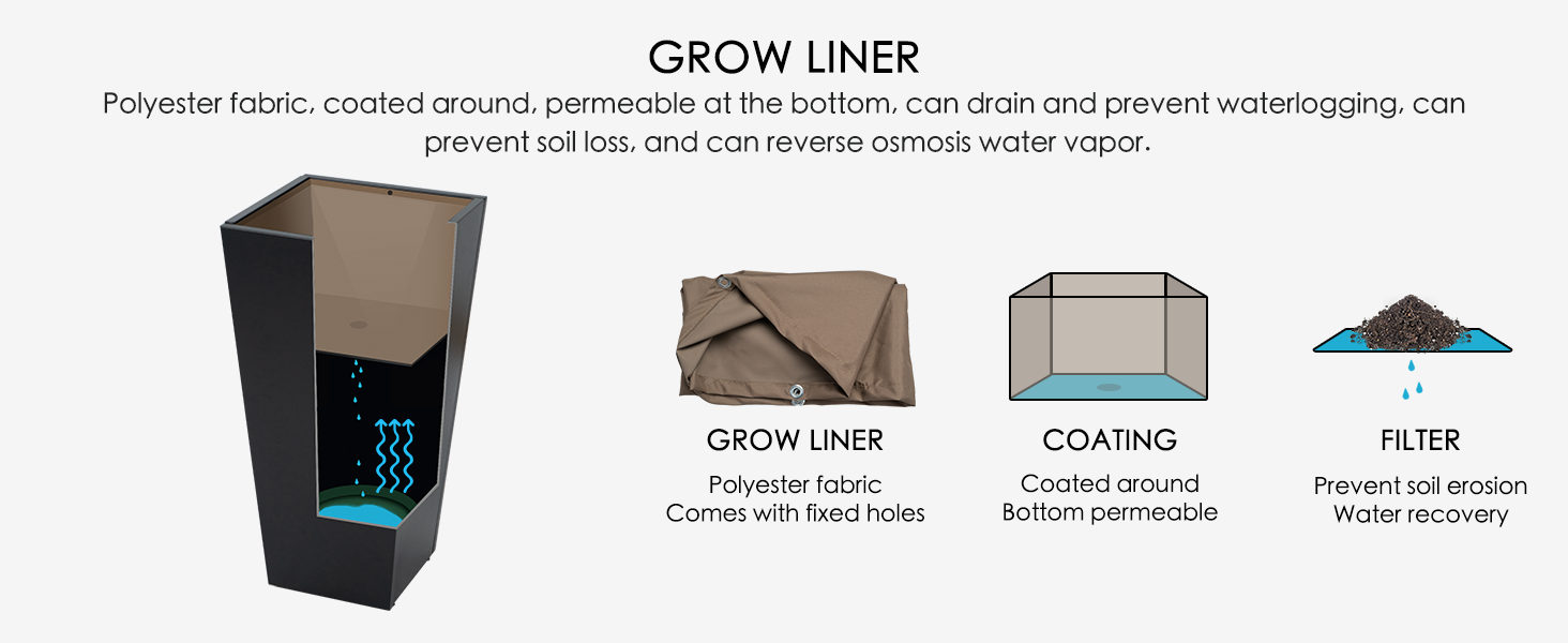Breathable liner prevents soil loss, drains well, and maintains root moisture effectively.