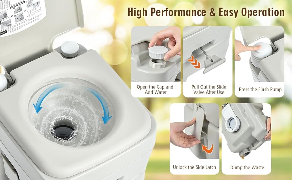 High Performance & Easy Operation