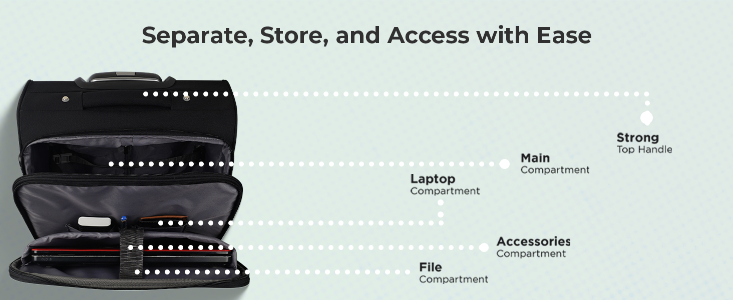 NOVEX Polyester Cabin Overnighter Trolley Bag