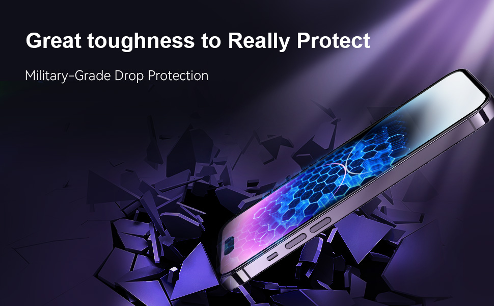 Screen Protector For iPhone 14 Pro Max 6.7 Inch Privacy