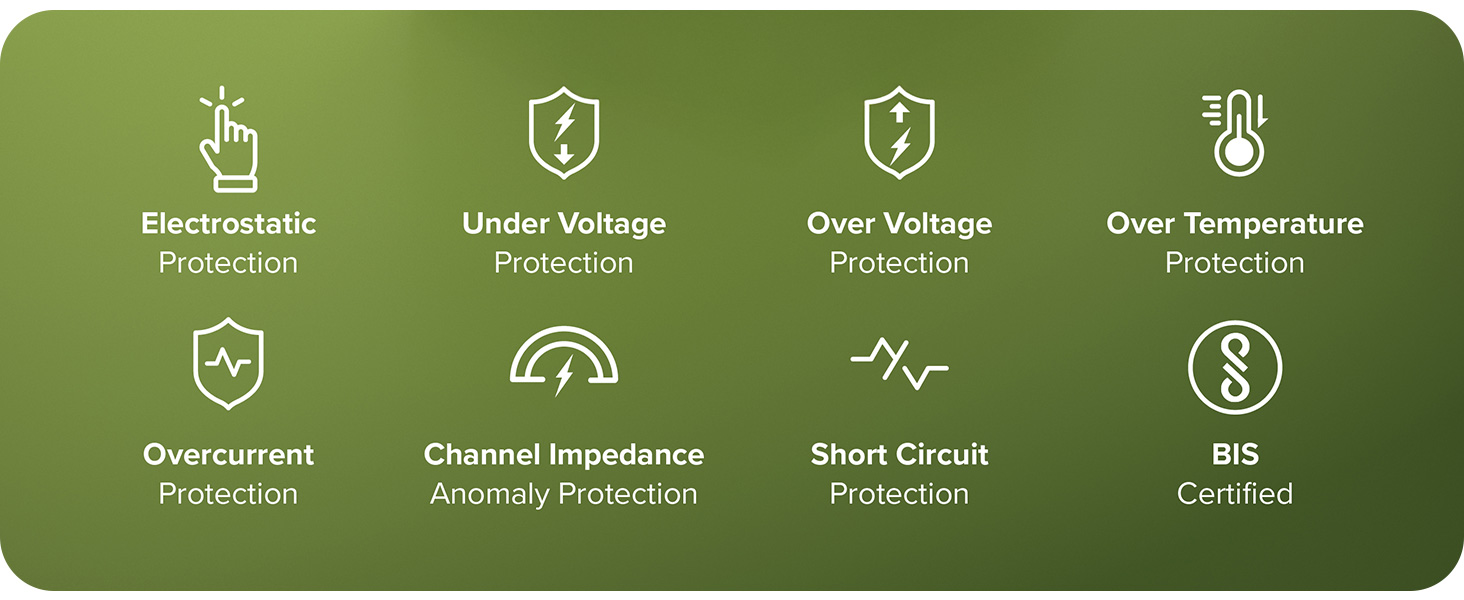 Military Grade Protection