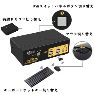 Amazon.co.jp: CKLau HDMI KVM 切替器4K@60Hz 2ポート、デュアル