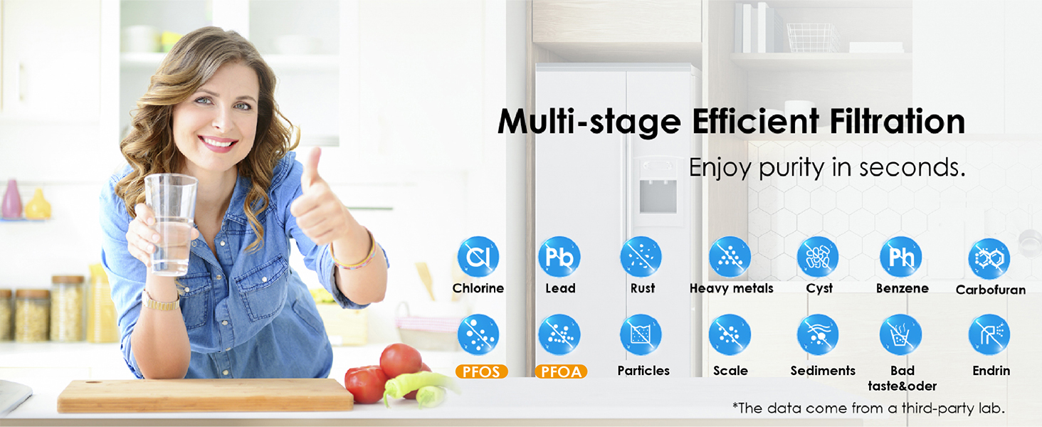 samsung rf263beae,sr water filter, haf-cin/exp, samsung refrigerator water filter