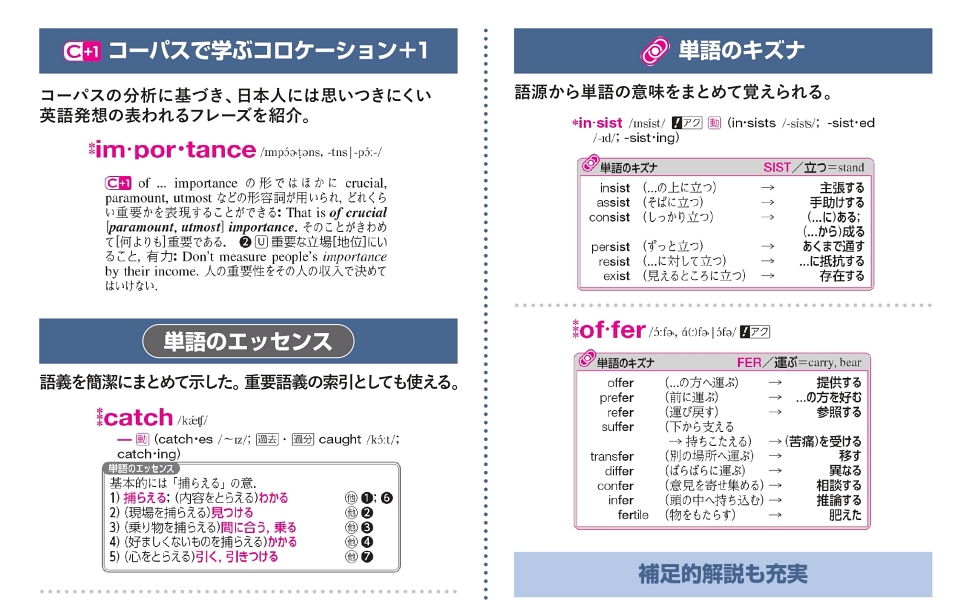 ライトハウス英語の句動詞 ライトハウス和英・英和辞典セット - メルカリ