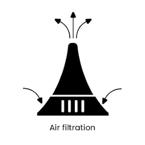 Camera Dust Cleaning Cleane