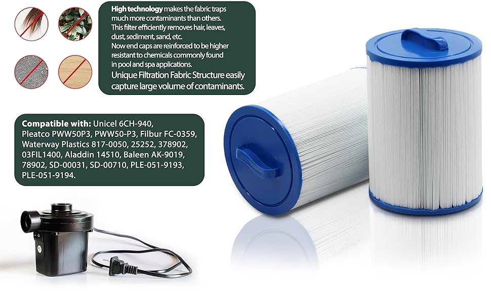 EMBRO Replacement Filter Pump Cartridge 6CH940 Fits for Unicel 6CH940