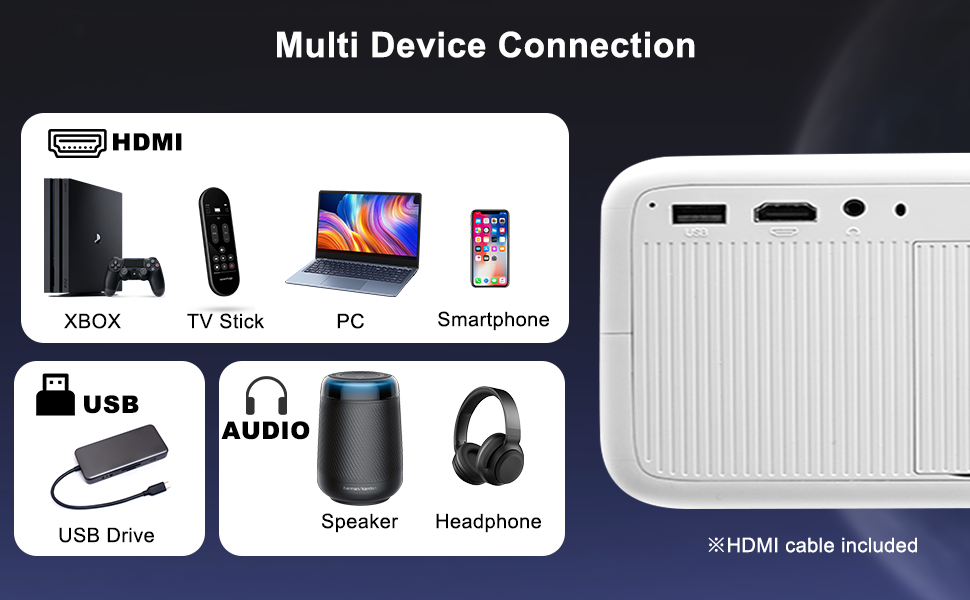 Compatible with HDMI, USB, Audio port