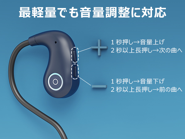 めんかのえ ヘッドホン Amazon.co.jp: Earaku(イアラク) オープンイヤーイヤホン【DSP