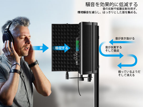Aokeo アイソレーションシールド　セット Amazon.co.jp: Aokeo アイソレーションシールド