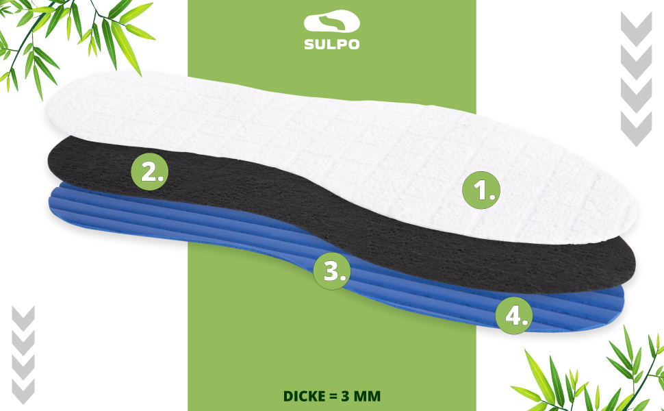 einlegesohlen aktivkohle