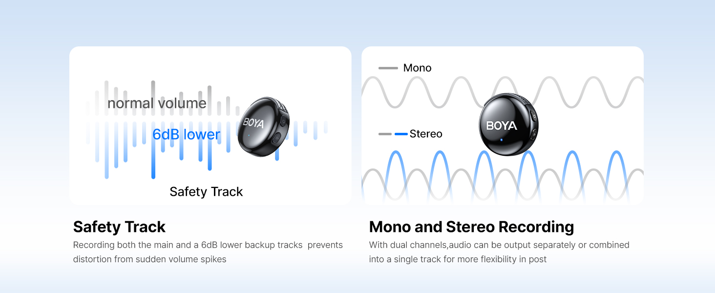 BOYA BOYALINK 3 (2TX + 1RX) 73 micrófono