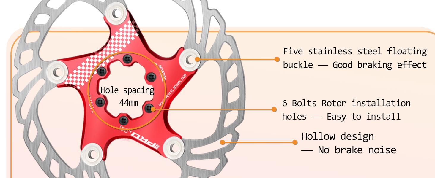 PERFECT ROTOR DESIGN
