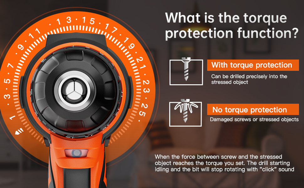 Drill Set, OUBEL 20V MAX Cordless Drill with Lithiumion