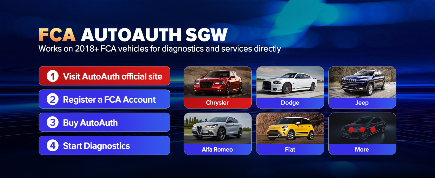 Autel Scanner MaxiCheck MX808S-A+12