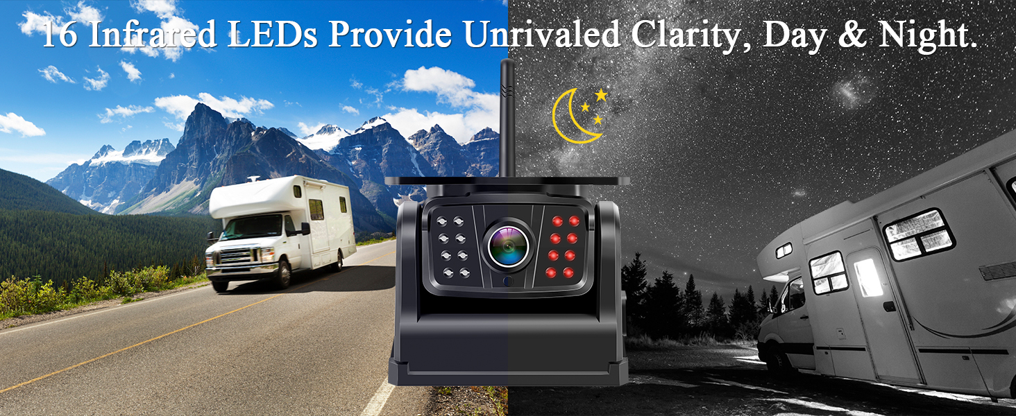 backup camera for truck