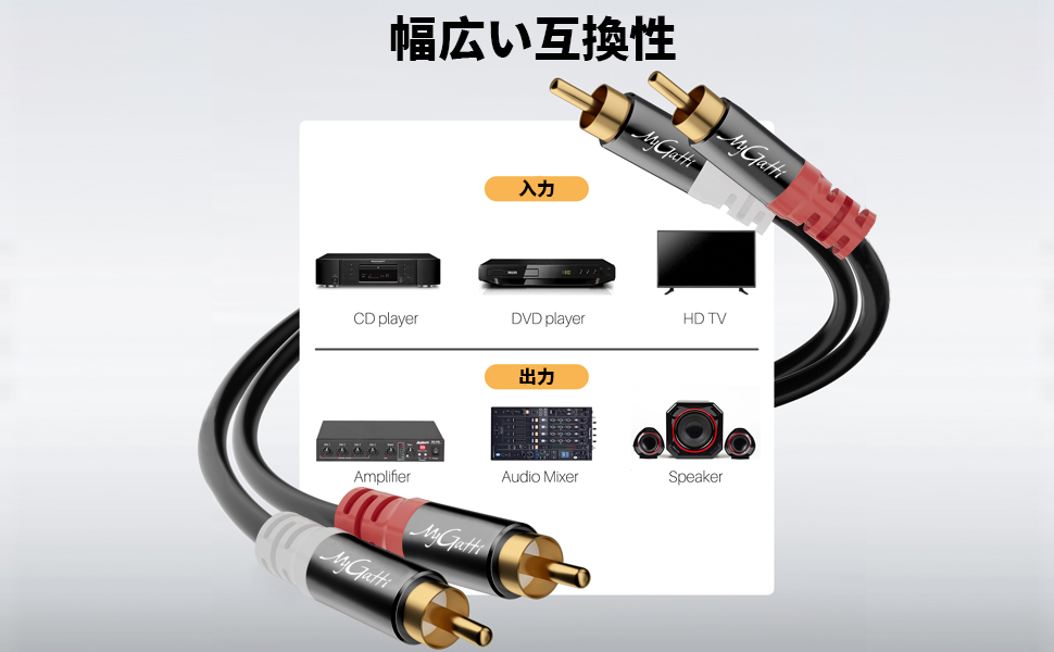 Amazon | RCAケーブル 10M オーディオケーブル ステレオ 音声