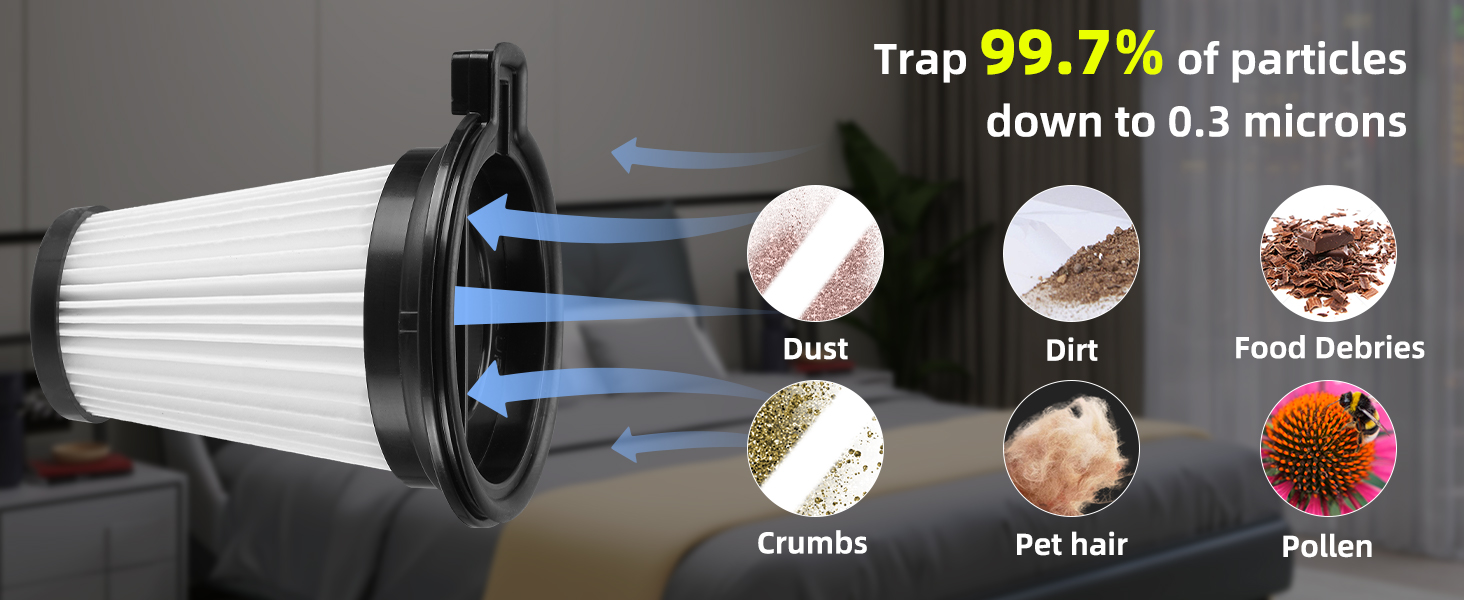 4 Pack Replacement Filters for Wyze Cordless Vacuum Cleaner