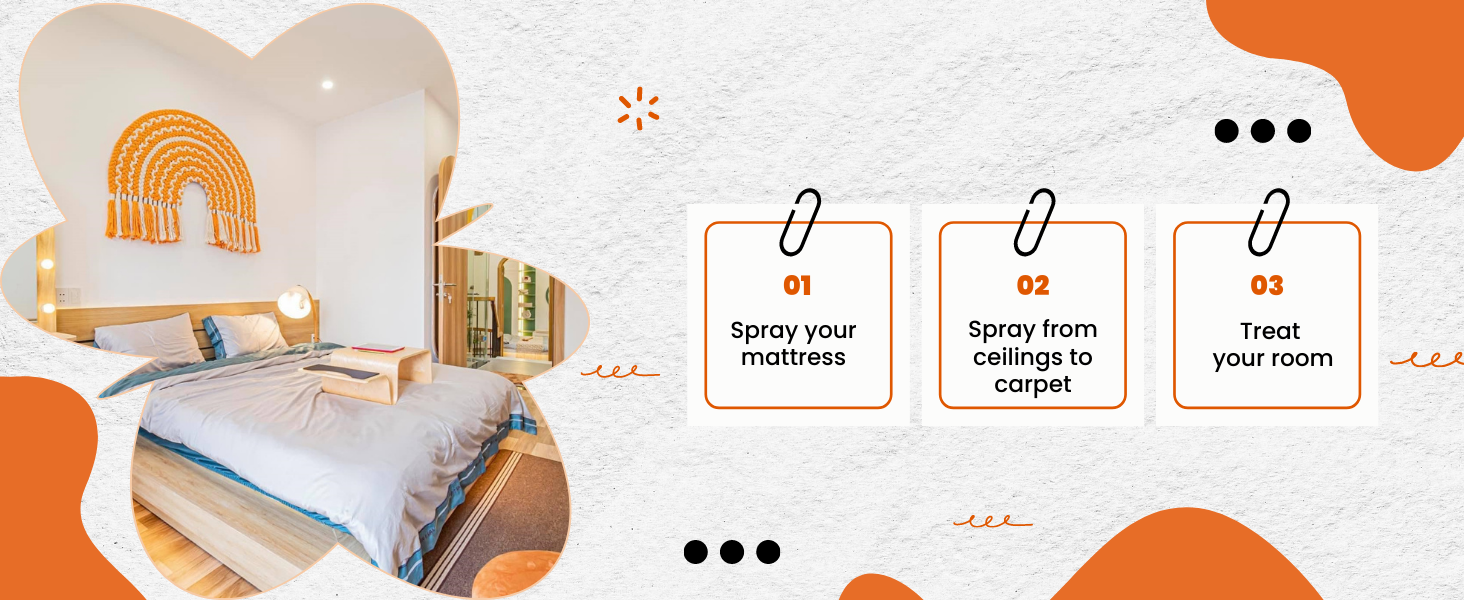 Urba BugSpray Bed Bug Repellent Khatmal Spray Completely Herbal