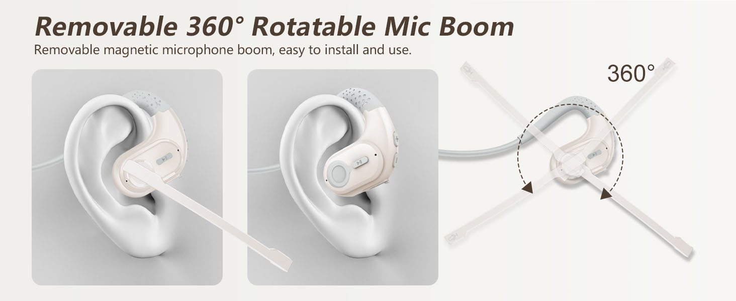 BANIGIPA Bluetooth 5.4 Headset with Microphone Noise Cancelling Open Ear Headphones for Calling 