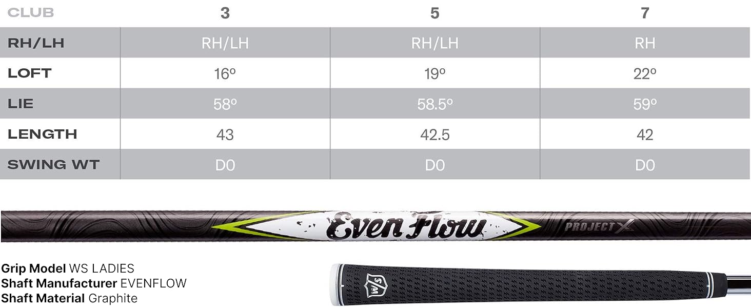 Wilson 2022 Launch Pad Fairway Wood