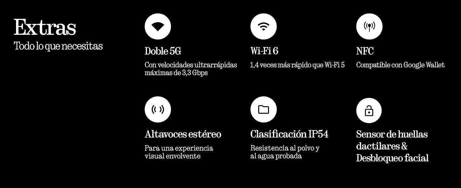 Nothing Phone 2a Plus Móvile libre