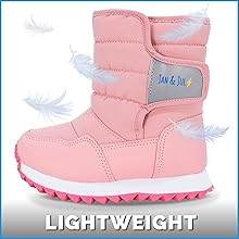 LIGHTWEIGHT DESIGN